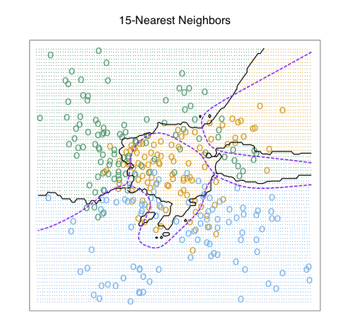nn1