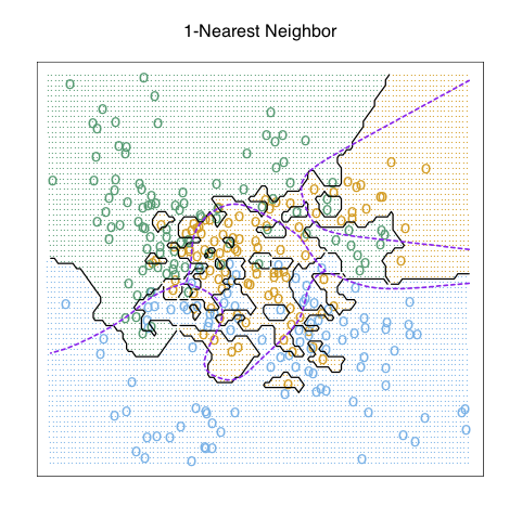 nn1